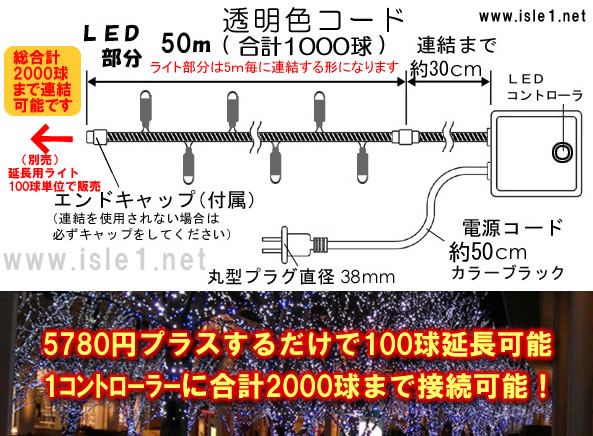 V LEDC~F LED1000