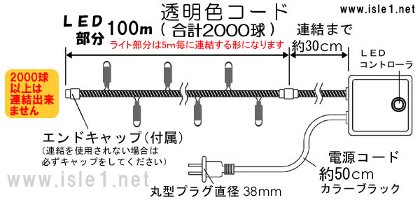 V LEDГF LED2000(sN)