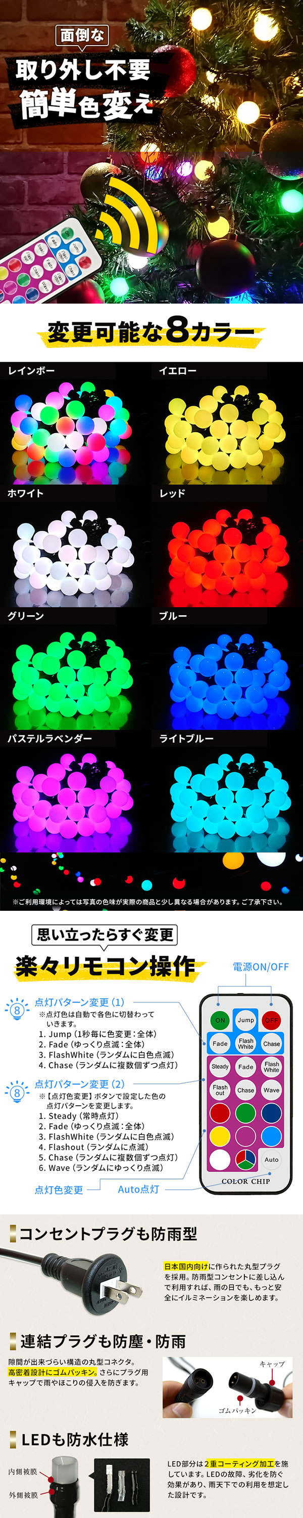 RGB LED{[ 50~5set