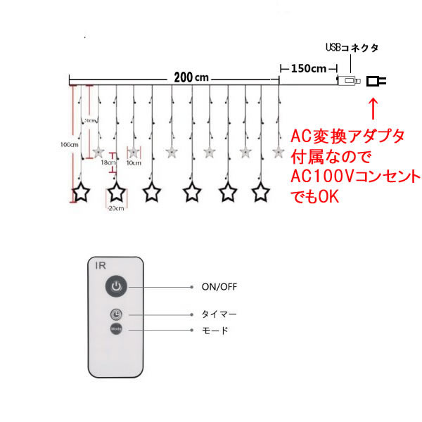 LED 12A J[eCgiVpjRt