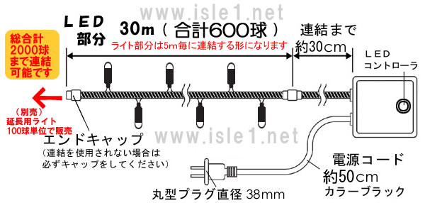 特別ｾｰﾙ 新LEDイルミネーション 600球(ﾎﾜｲﾄ)｜LEDイルミネーション通販、クリスマス電飾販売のアイルワンショップ