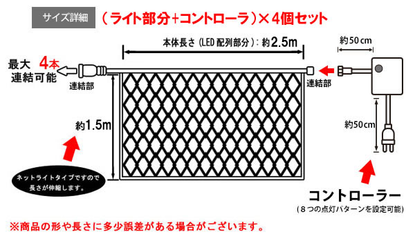 LEDlbgCg224i4FMIXj~4¾
