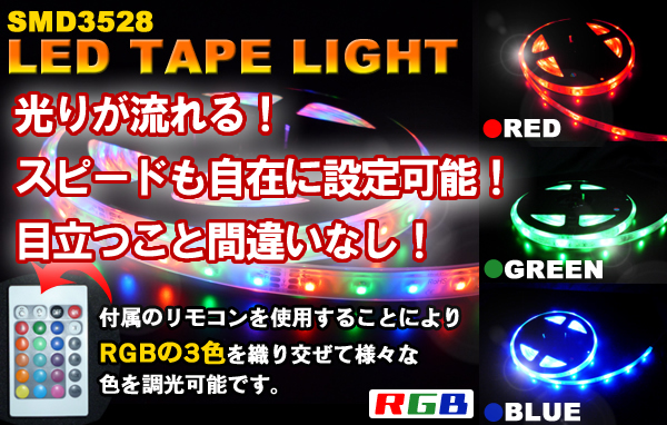 zISMD3528 RGBe[vCg(5)